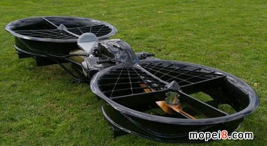 ȫvwĦHoverbike ̼wSC(j) BMWl(f)(dng)C(j)