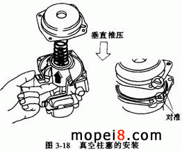 摩托車化油器真空柱塞的安裝