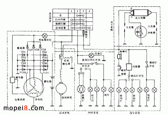 長江750F1型發(fā)動機電路