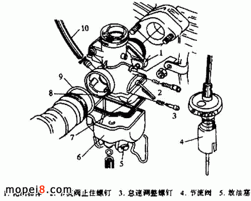 YH50Q-2Ħ܇ĽY(ji)D