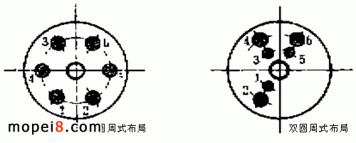 摩托車點(diǎn)火開關(guān)底座上觸點(diǎn)布局的單圓周與雙圓周式布局
