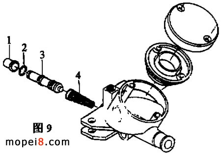 輕騎太子QM125型摩托車盤式制動(dòng)系統(tǒng)的維修保養(yǎng)