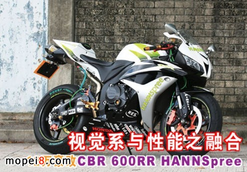 Honda CBR 600RR HANNSpree (j)b