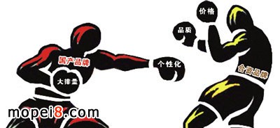國(guó)產(chǎn)名牌摩托終于發(fā)現(xiàn)他們只能發(fā)揮產(chǎn)品優(yōu)勢(shì)