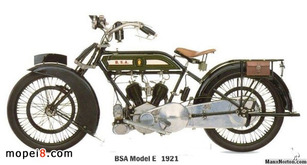 BSA Sloperһ(zhn)r(sh)Ħ