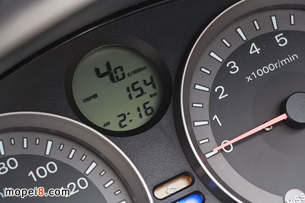 2013Honda Forza300Ħ܇(ch)ԇ{