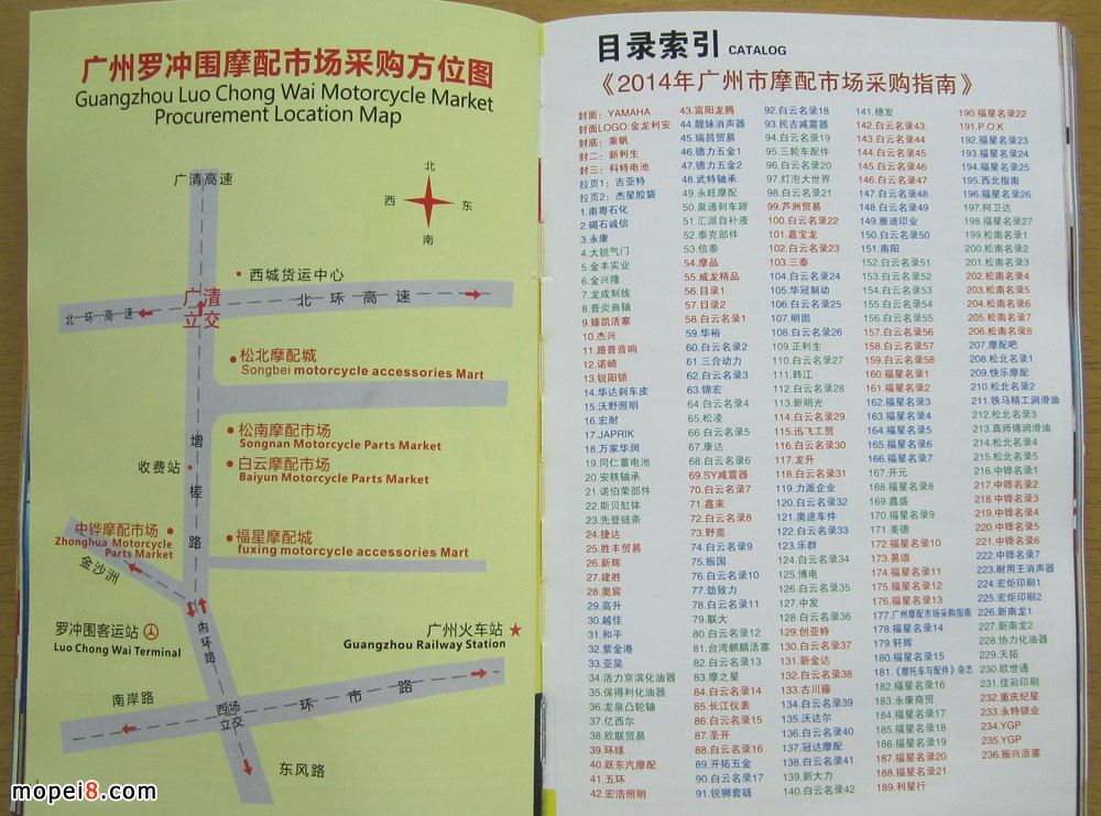2014廣州摩托車(chē)配件市場(chǎng)采購(gòu)指南