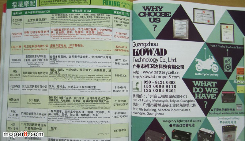 2014廣州摩托車(chē)配件市場(chǎng)采購(gòu)指南福星摩配城柯衛(wèi)達(dá)摩托車(chē)電池