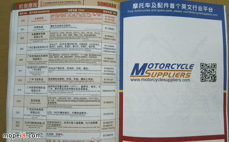 2014廣州摩托車(chē)配件市場(chǎng)采購(gòu)指南摩配平臺(tái)