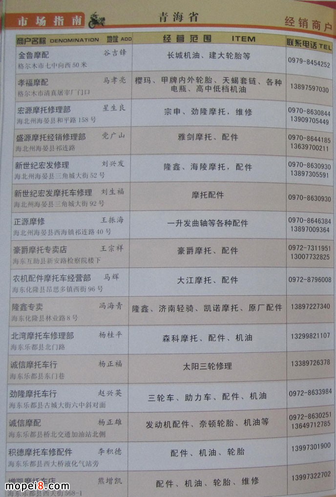 2014版中國(guó)摩托車配件西北市場(chǎng)指南導(dǎo)購(gòu)手冊(cè)