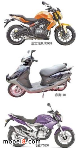 2014上半年摩托車王牌車型