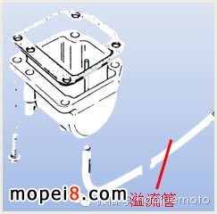 摩托車化油器溢流管