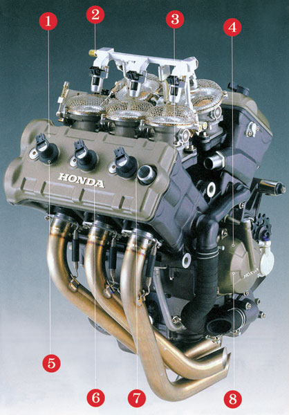 Motogp Ho<em></em>nda RC211V的V5引擎