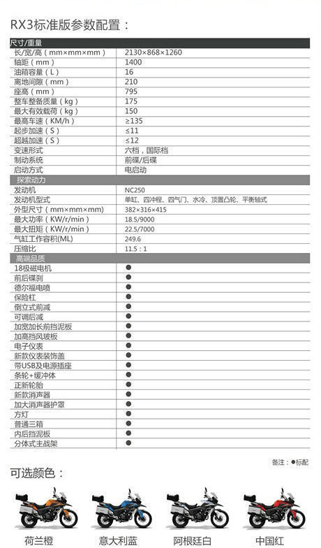 宗申全新狀態(tài)RX3限量預定
