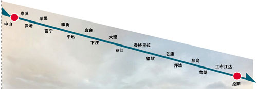 中山打工仔騎摩托車到拉薩