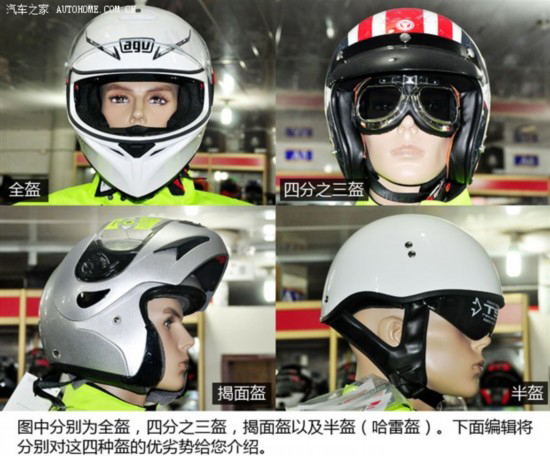 摩托車頭盔的類別及選購保養(yǎng)