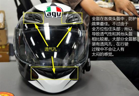 摩托車頭盔全盔