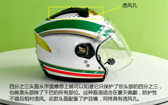 摩托車頭盔四分之三盔