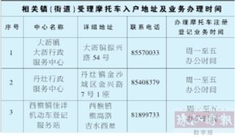 佛山市南海區(qū)3個服務(wù)點可辦摩托車新車入戶