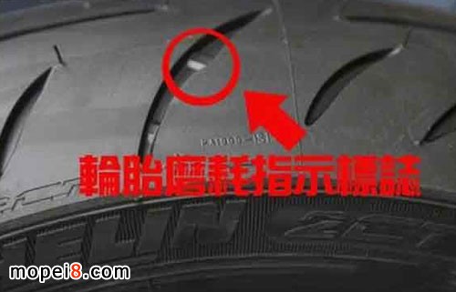 輪胎的主要參數(shù)