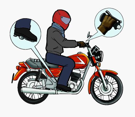摩托車駕駛姿勢規(guī)范