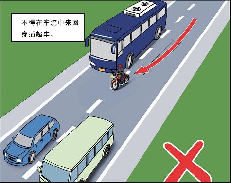 摩托車(chē)超速搶道太危險(xiǎn)