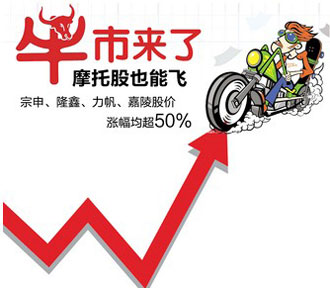 牛市來了 摩托車股也能飛