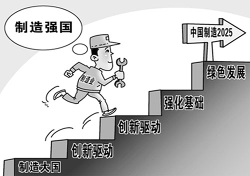 中國制造2025