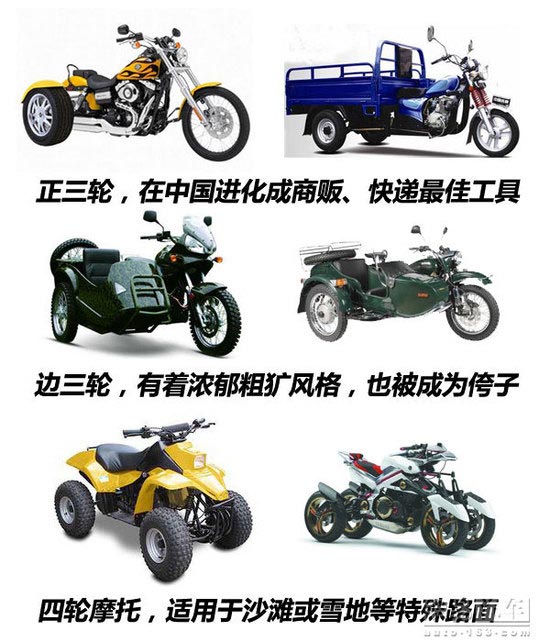 摩托車的種類