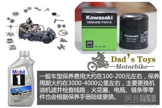 摩托車后期用車成本都有哪些
