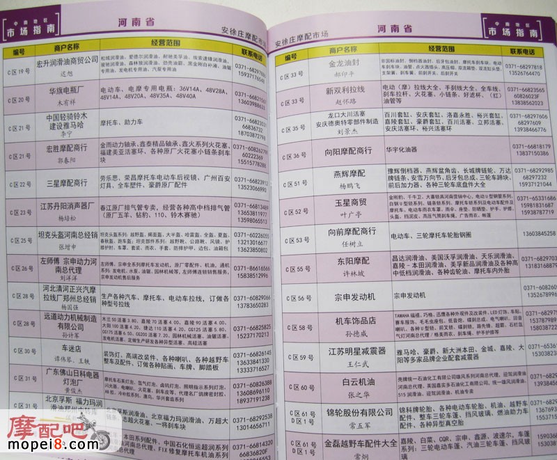 摩托車配件批發(fā)商資料