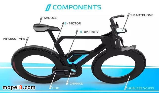 無輪轂輪胎的電動車