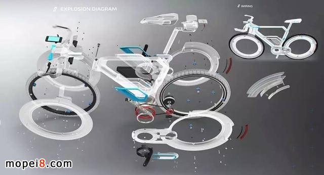 無輪轂輪胎的電動車
