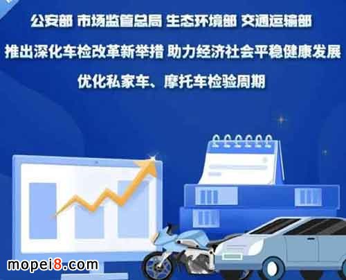 2022年中國摩托車產(chǎn)業(yè)要聞回顧