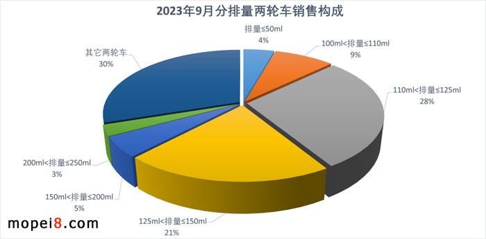 20239Ħ܇Ј(chng)Q(mo)^m(x)L(zhng)
