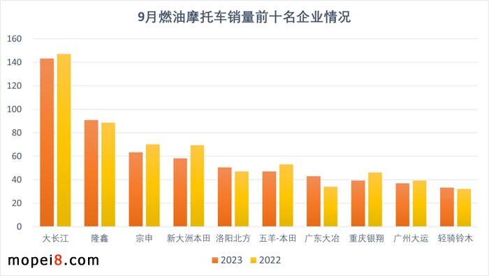20239Ħ܇Ј(chng)Q(mo)^m(x)L(zhng)