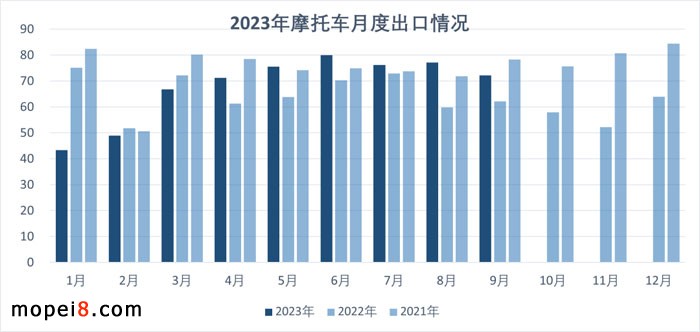 20239Ħ܇Ј(chng)Q(mo)^m(x)L(zhng)