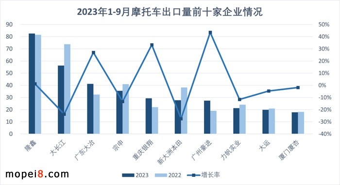 20239Ħ܇Ј(chng)Q(mo)^m(x)L(zhng)